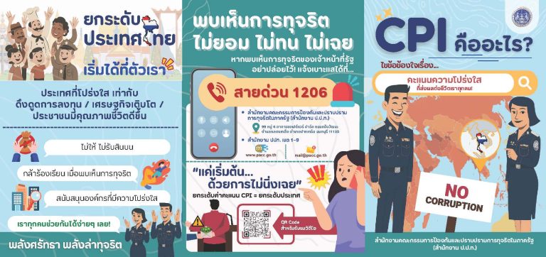 ประชาสัมพันธ์สร้างการรับรู้เกี่ยวกับการยกระดับค่าคะแนนดัชนีการรับรู้การทุจริต (Corruption Perceptions Index : CPI)